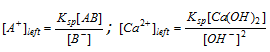 879_Applications of solubility product2.png